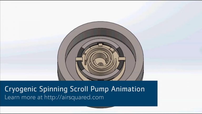 Cryogenic Spinning Scroll Pump Animation Video