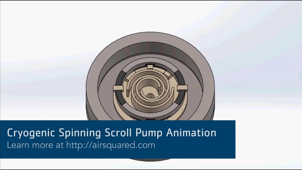 Cryogenic Spinning Scroll Pump Animation Air Squared Scroll Technology