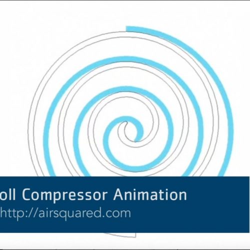 Scroll Compressor Animation Video