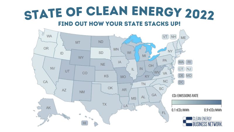 State Of Clean Energy 2022
